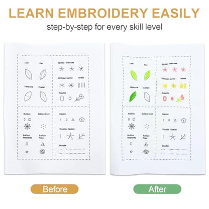 ZMJY Stitch Book with 106 Practice Stitches & Sewing Kit, Includes Instruction Manual, Embroidery Book for Beginners, DIY Embroidery Kit, Learn Cross Stitch, Unique Craft Art Gift