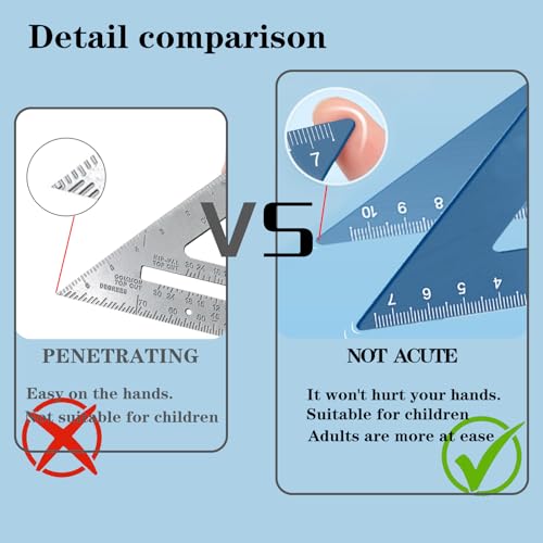 4 Pack Aluminum Triangular Scale Ruler Set, Metal Protractor & Straight Ruler, Laser Engraved Centimeter Drafting Tools for Students Engineers Designers (Blue) - color: Blue