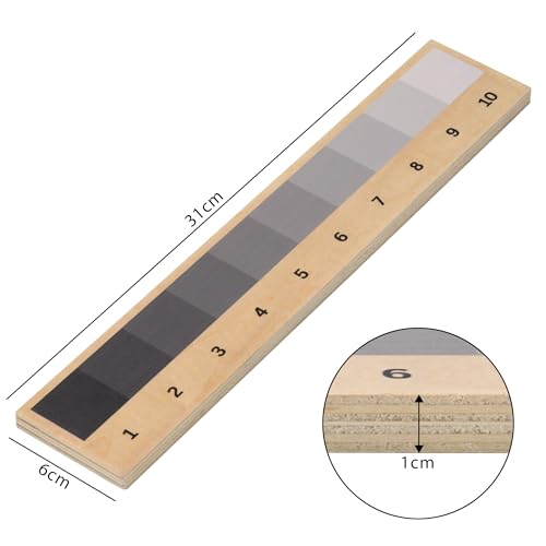 scaling board: a versatile tool for coaching, therapy and counseling – perfect for visualizing feelings, states of mind and personal development