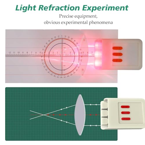 STEM Optical Refraction Reflection Experiment Kit,3-Way Linear Light Source