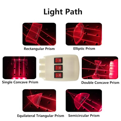 Physics Optical Experiment Kit Reflector Refraction Triangular Prism Convex Lens Concave Mirror Linear Light