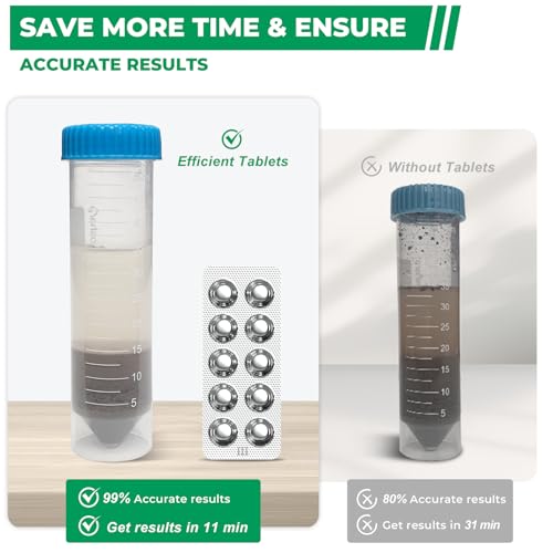 Soil Test Kit 4 Parameters: 40 Tests Professional Soil Testing Kits