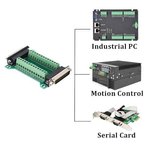 2PCS RS232 DB25 Female and Male Connector in One Breakout Board - style: DB25