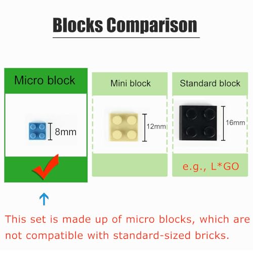 Italy Rome Colosseum Micro Brick Building Set (5594 Pieces) – Landmark Model Educational Toy Gift for Kids and Adults - color: Colosseum