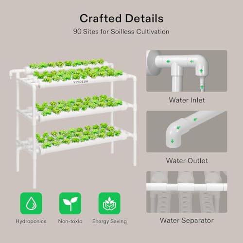 VIVOSUN Hydroponics Growing System 90 Plant Sites, 3 Layers 10 Food-Grade PVC-U Pipes Hydroponic Gardening System Grow Kit with Water Pump, Pump Timer, Nest Basket and Sponge for Leafy Vegetables - size: 90
