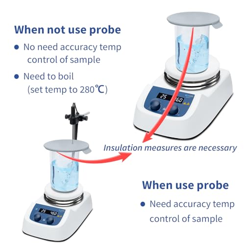 ONiLAB Magnetic Hotplate Stirrer, 5-inch, 120℃ LED Digital, 200-1500RPM, 5L - style: Round 120℃ Hotplate Magnetic Stirrer