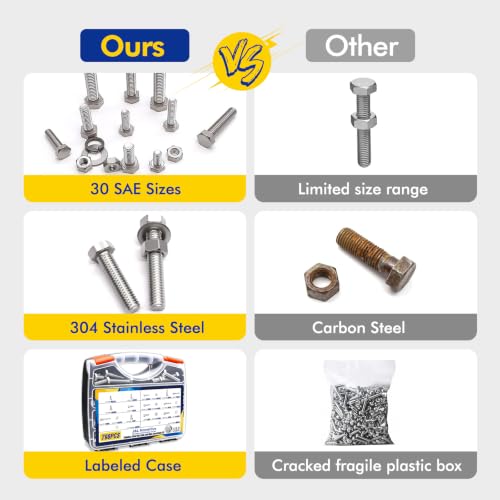 798PCS Stainless Steel Nuts and Bolts Kit, SAE Hex Bolts with Nuts, Flat & Lock Washers, 1/4"-20 5/16"-18 3/8"-16 1/2"-13, 1/2"-13, Carrying Case - color: Silver-798PCS 1/4-20,5/16-18,3/8-16,1/2-13