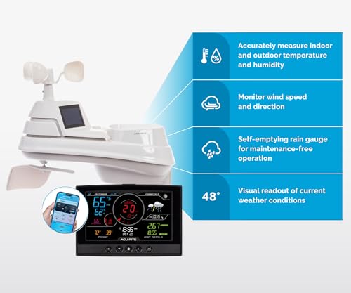 AcuRite Iris (01544MCB) Weather Station with Direct-to-Wi-Fi Display - color: Wi-Fi Connection to AcuRite NOW