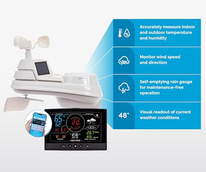 AcuRite Iris (01544MCB) Weather Station with Direct-to-Wi-Fi Display - color: Wi-Fi Connection to AcuRite NOW