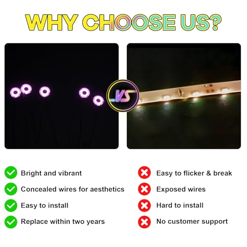 Upgraded Led Light Kit Compatible with Lego The Botanical Collection Hibiscus Building Set, Lights Decoration Compatible with Lego 10372, Best Gifts for Adults (Model Not Included)