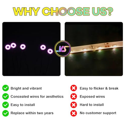 Upgraded Led Light Kit Compatible with Lego The Botanical Collection Hibiscus Building Set, Lights Decoration Compatible with Lego 10372, Best Gifts for Adults (Model Not Included)