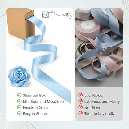 Caydo Sky Blue Ribbon Rose Bouquet for Gifts - color: Sky Blue