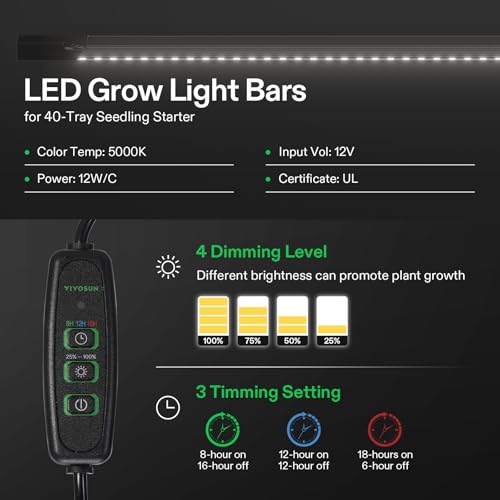 VIVOSUN 6-Pack Seed Starter Kit, 240-Cell Tray, 2 Set of LED Lights - size: 6-Pack 240-Cell, style: Trays with 2 Sets Lamps