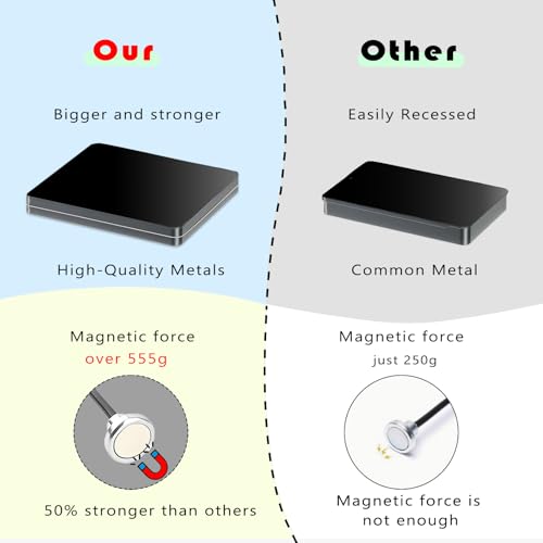 Magnetic Helping Hands for Soldering with 12 Flexible Magnetic Clips - All-in-One Steel Box Station with Brush, Ideal as a Model Painting Stand, Soldering, PCB, and Crafts (Black) - color: Black, size: M