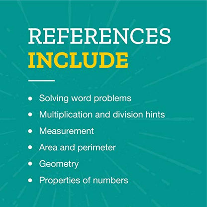 Really Good Stuff Intermediate Math Resource 4-Pocket Folders - Set of 12