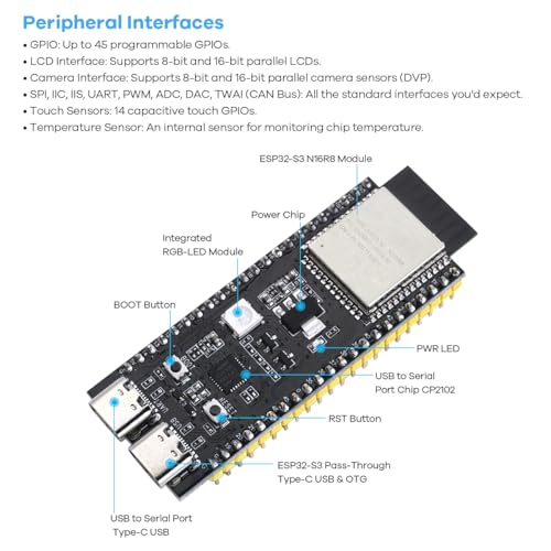 LAFVIN AIoT Starter Kit, ESP32-S3 AI Voice Control Electronics Starter Kit, DHT11 Temperature Humidity Sensor, Servo, Relay for Smart Home & IoT DIY Projects