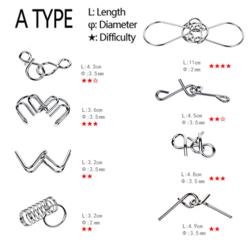 TANCH 16 PCS Type A+B Different Brain Teaser Metal Wire Puzzles IQ Challenge Magic Trick Unlinking & Linking Game Toys for Kids and Adults