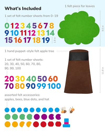 CHEFAN Felt Number Tree, Counting Math Game for Toddlers, Ages 3+ - color: Number Tree