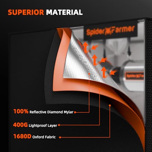 Spider Farmer SF2000Pro 3 x 3ft Complete Grow Tent Kit with GGS Controller - size: 36"x36"x71"-GGS Controller