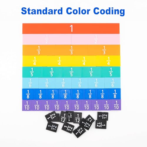 Rainbow Fraction Tiles, Montessori Math Materials, Fraction Manipulatives, Unit Fraction, Fraction Bars Math Manipulatives, Fraction Games, Homeschool Supplies (Set of 53)