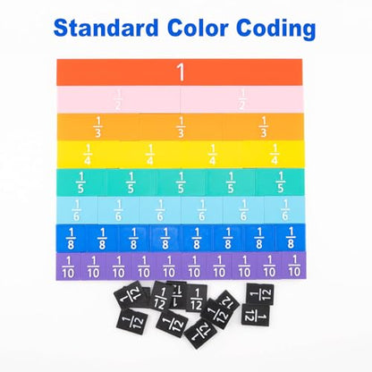 Rainbow Fraction Tiles, Montessori Math Materials, Fraction Manipulatives, Unit Fraction, Fraction Bars Math Manipulatives, Fraction Games, Homeschool Supplies (Set of 53)