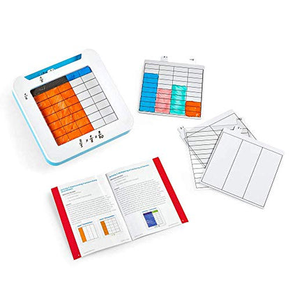 hand2mind Build-A-Grid, Dry Erase Multiplication, 3rd Grade Math, Multiplication Manipulatives, Fraction Manipulatives, Multiplication Game, Montessori Math, Homeschool Supplies (Set of 1) - style: Individual