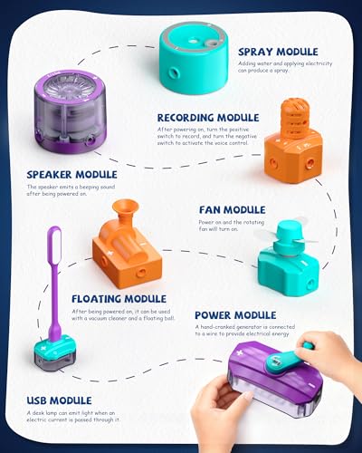Science Kits for Kids Age 5-7 8-12, Over 450 Projects, 45 Circuit Parts