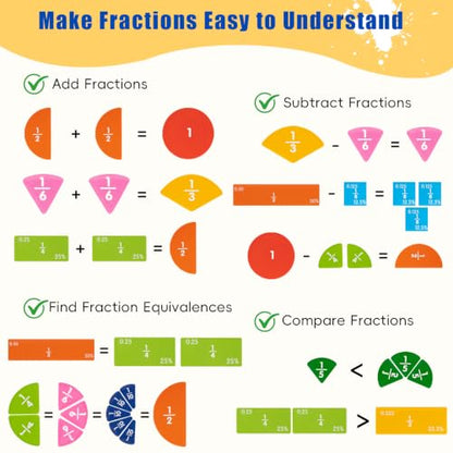 Magnetic Fraction Demonstration Book for Kids, Montessori Fraction Playbook with Tiles & Circles, Fraction Educational Puzzle Sets for Children, Math Manipulatives for Homeschool Classroom - size: Small