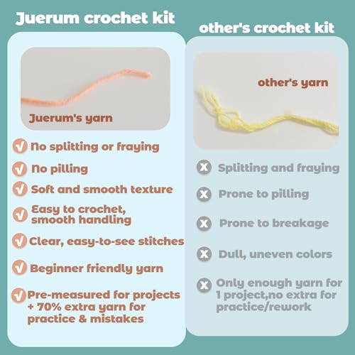 JueRum Pig Crochet Kits for Adult,Amigurumi Advanced Crochet Animals Kit with Step-by-Step Video Tutorials, Learn to Crochet Pig Animals Knitting Kit for Adult Crochet Gifts - color: Pink Curvy Hip Pig
