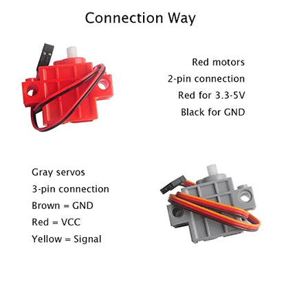 270 Degree Rotation Servo for Arduino Microbit Raspberry Pi Geekservo Compatible with Standard Building Blocks Support kittenblock makecode（Pack of 4）