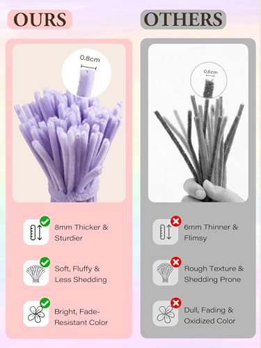 Pheravia 500pcs Pipe Cleaner Flower Kit, 6 Colors Blue Pipe Cleaners Craft - color: Blue