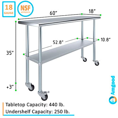 AmGood 18 in. x 60 in. Stainless Steel Work Table with Wheels | Metal Kitchen Food Prep Table | NSF - size: 60 in. Long x 18 in. Deep with Wheels