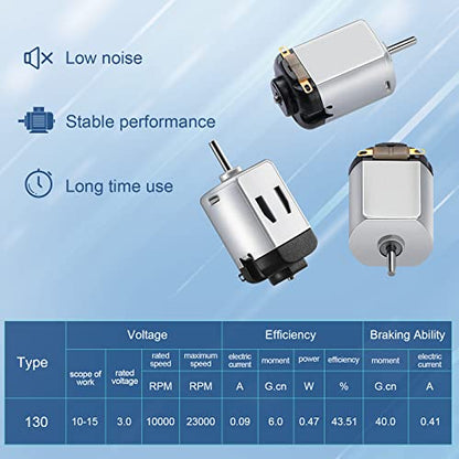 Coume 40 Pack Mini DC Motors 1.5-3V 23000RPM High Speed Torque for DIY