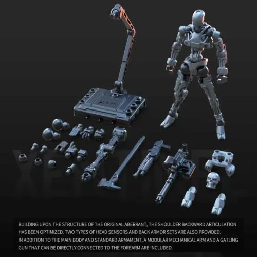 ARDENTIS & Sheik Mainland 1/18 Model Kit Xentiner Shadow Red 2PCS/3.75'' - color: Xentiner Shadow Red