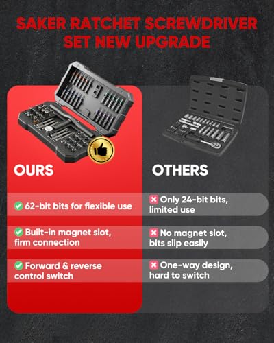 Saker 66 in 1 Magnetic Screwdriver Set,Multi Bit Ratcheting Screwdriver Set with Detachable Handle Portable Repair Tool Kit for Furniture, Electronics, Bike, DIY, Computer,Christmas Gifts - style: 66 in 1 Christmas