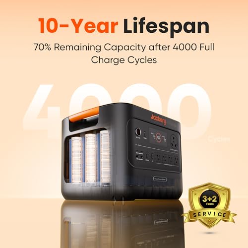 Jackery HomePower 3000 and 2x200W Solar Panels, 3072Wh, 3600W AC Output - style: HomePower 3000+2x200W