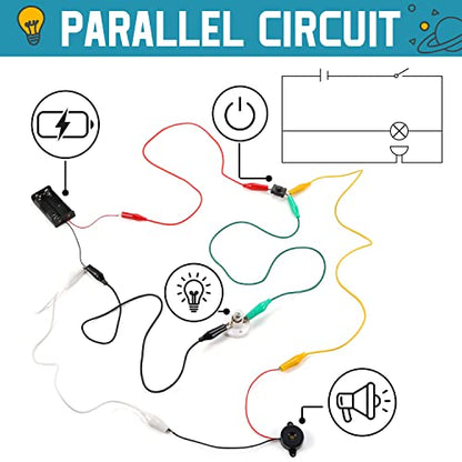 Sntieecr Electric Circuit Motor Kit with Solar Panel, Solar Motor Kit - style: Solar Motor Kit