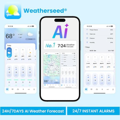 Sainlogic WiFi Smart Weather Station 14-in-1 with 24/7 Accurate Weather Forecast by Weatherseed AI, 8.5" Large Display, Wind Gauge, 2-Year Data Storage & Export (Only 2.4G)