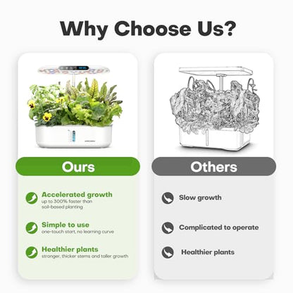 Ahopegarden Hydroponics Growing System with 12 Pods, Indoor Garden Kit with LED Grow Light & LCD Temp Humidity Display, Smart Quiet Pump Planter for Herbs, Lettuce, Vegetables, Kitchen Garden Use