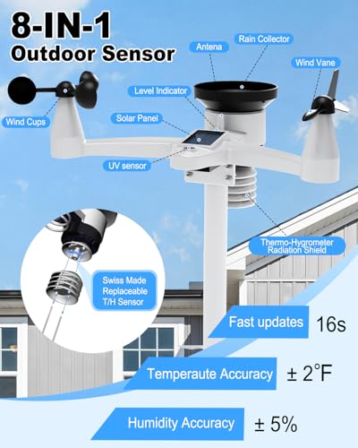 Urageuxy 7-in-1 Wireless Weather Station with Outdoor Sensor, WiFi Indoor Outdoor Weather Stations, Rain Gauge, Anemometer, Temperature, Humidity, UV, Barometric Pressure for Home Garden