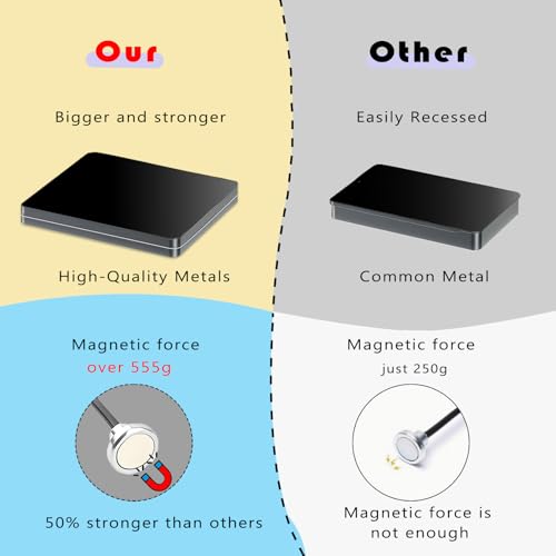 Metal Painting Stand Base Holder, 10 PCS Magnetic Bendable Alligator Clip - color: Black, size: S