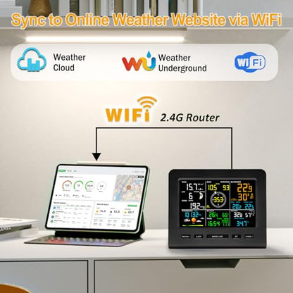 Urageuxy WiFi Weather Station - 7-in-1 Wireless Smart Home Weather Stations with Rain Gauge and Wind Speed/Direction,Temperature, Humidity, Weather Forecast, UV/Light, Moon Phase and Alarm - color: Black