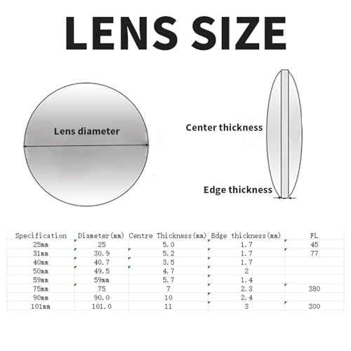 25mm, 40mm, 50mm Diameter Double Convex Lens Physics Teaching Tools, Optical Lenses Kit for Junior High School Physics Laboratory Experiment Double Convex Lens,Clear - size: 25/40/50mm, style: Double convex lens