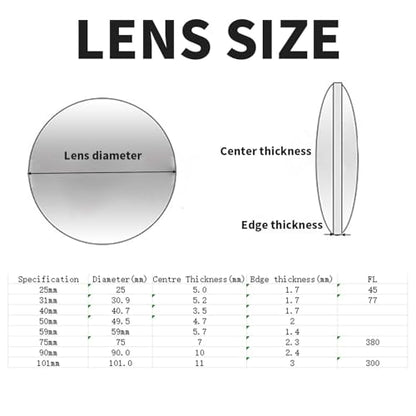 25mm, 40mm, 50mm Diameter Double Convex Lens Physics Teaching Tools, Optical Lenses Kit for Junior High School Physics Laboratory Experiment Double Convex Lens,Clear - size: 25/40/50mm, style: Double convex lens