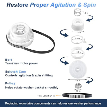 W10721967 Washer Pulley Clutch Kit with W10006384 Drive Belt, Splutch Cam Kit Replacement for Whirlpool Maytag Kenmore Amana Top Load Washers, Replaces AP5951296 W10006356 W10315818 PS10057144