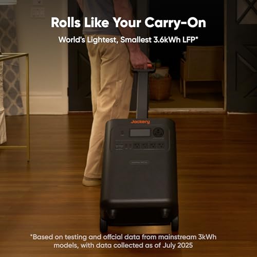 Jackery HomePower 3600 Plus Portable Power Station, 3600W AC Output, 3584Wh LFP Solar Generator, Expandable up to 21kWh, Essential Home Backup for Home Use, Emergencies, RV (Solar Panel Optional) - style: HomePower 3600 Plus