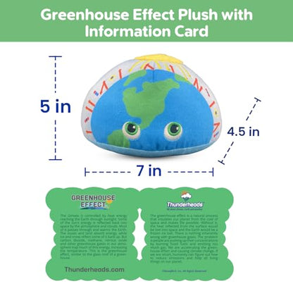 Thunderheads Greenhouse Effect Plush, Educational Earth Plushie with Fact Card, Soft Collectible STEM Tool for Environmental and Climate Science, Sustainable Weather Gift for Educators,& Scientists