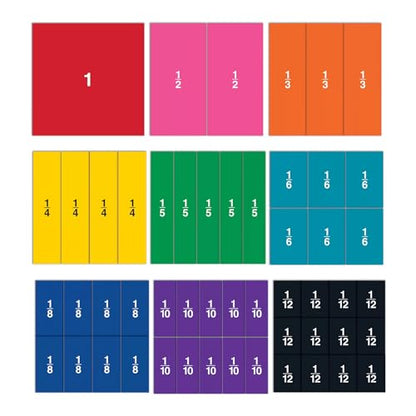 Learning Resources Double-Sided Magnetic Fraction Squares