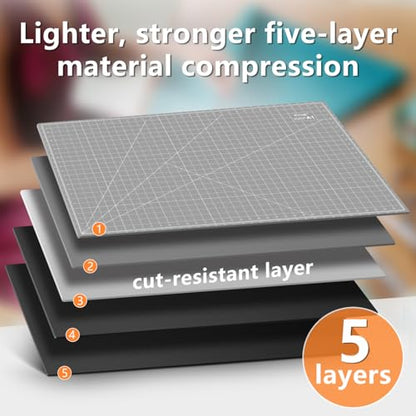 Ecraft Large Self Healing Cutting Mat: 24" x 36" Double Sided 5-Ply Hobby Mat, A1 Rotary Cutting Sewing Mat for Crafts, Fabric,Sewing,Quilting,Scrapbooking,Projects,Grey/Black - color: Grey/Black, size: 36"L x 24"W