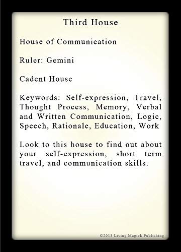 Astrology Learning Cards & Quick Reference Sheet Combination Bundle